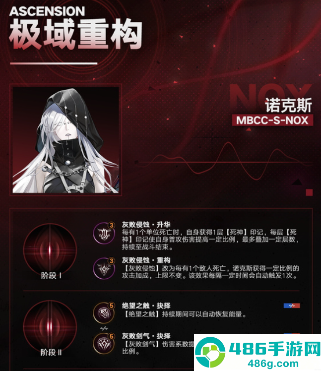 王者荣耀王者段位右上角数字是什么}?一篇看懂它代表的真实含义!