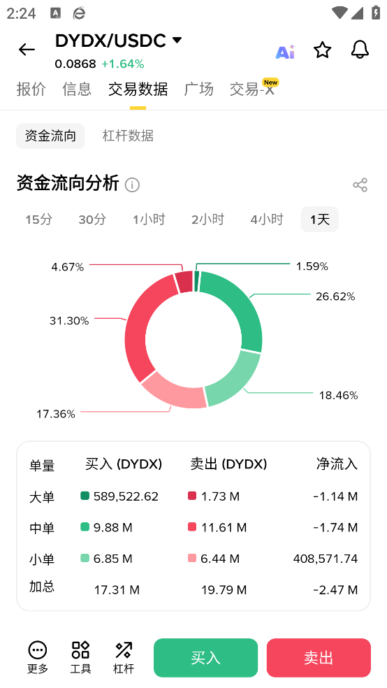 明日之后藏宝阁入口为什么不见了？原因揭秘与找回教程